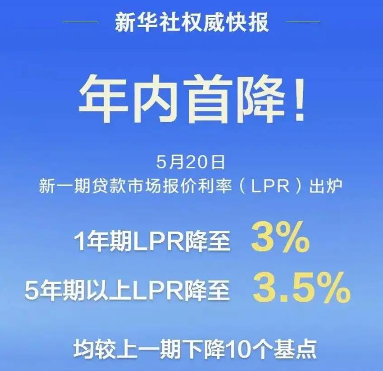 LPR迎来年内首降！